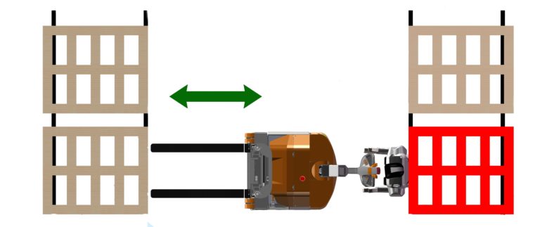 combi cs diagram showing the 90 degree tiller arm function