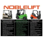 Thumbnail of http://comparison%20chart%20of%20a%20noblelift%20lithium%20forklift